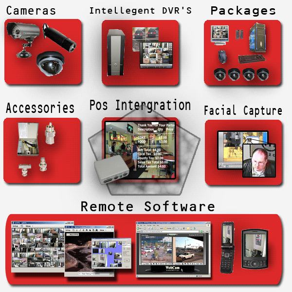 Select a Product To Learn More
